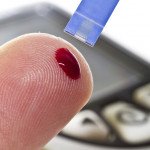Blood Glucose Check - Islington skin clinic