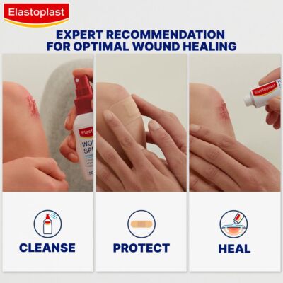 Elastoplast Water Resistant Plaster (20 strips)