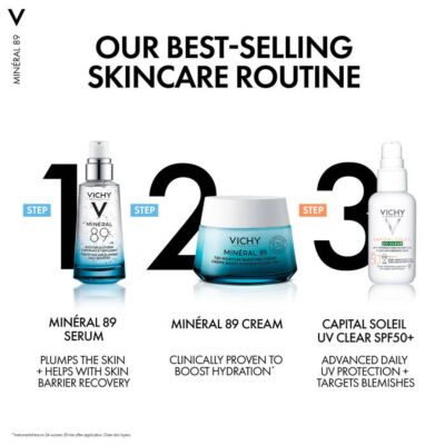 Vichy Mineral 89 Fortifying & Plumping Daily Booster 75ml